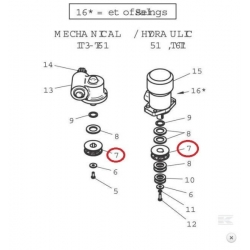 NOIX DE ROTATION CLAVETEE